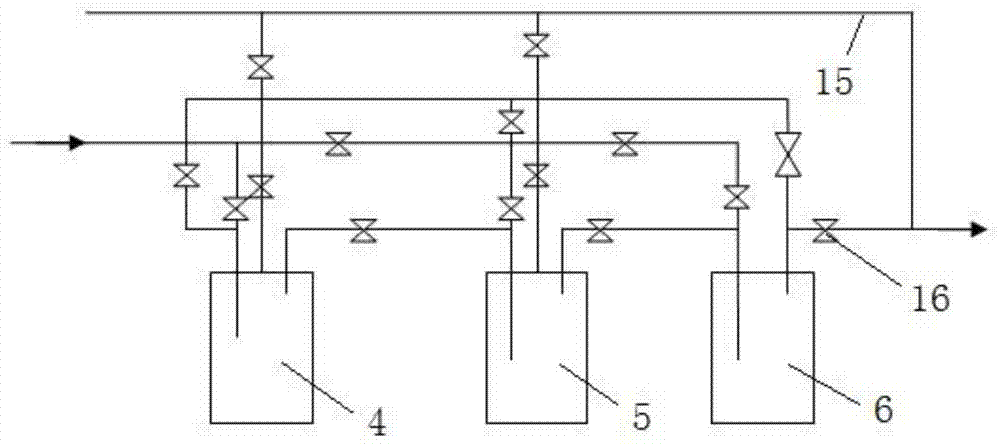 Waste gas treatment and methyl mercaptan recycling process in cimetidine and ranitidine production