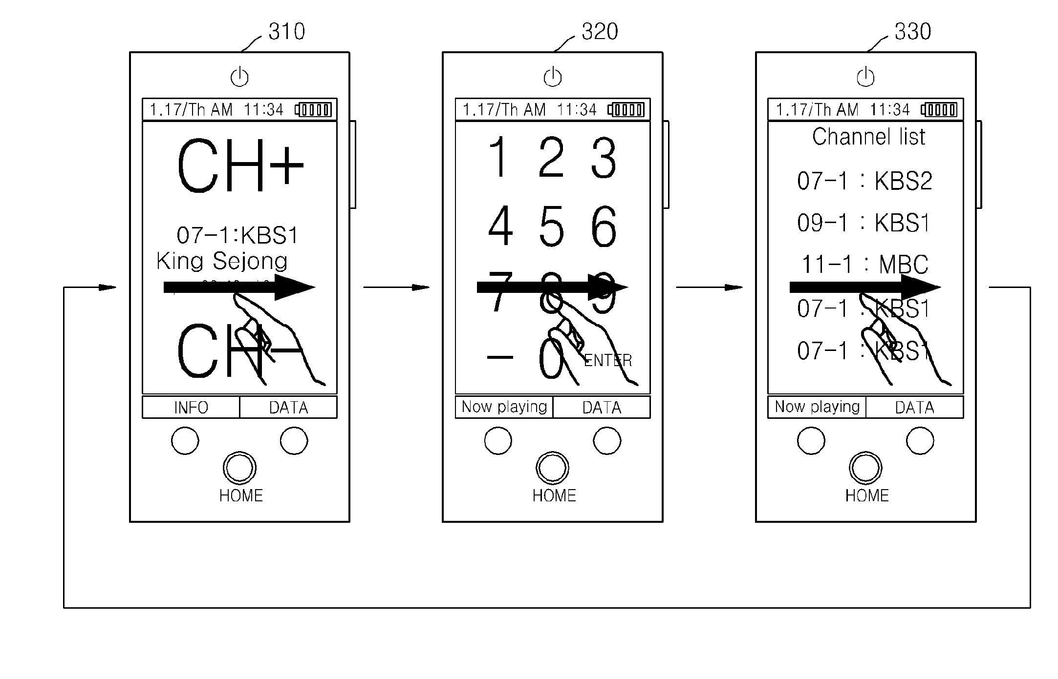 Remote control device and method of controlling other devices using the same