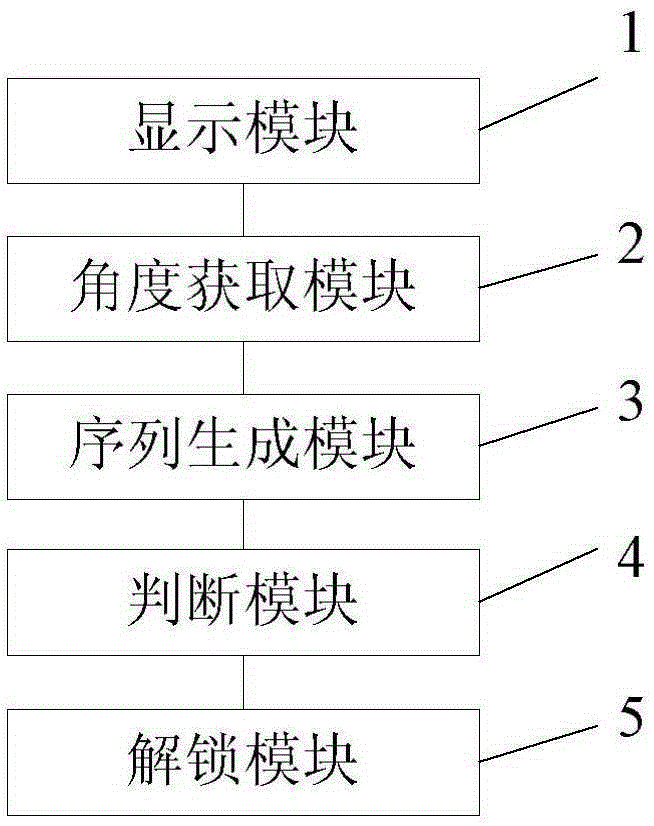 Unlocking method and apparatus for mobile terminal convenient to operate by single hand