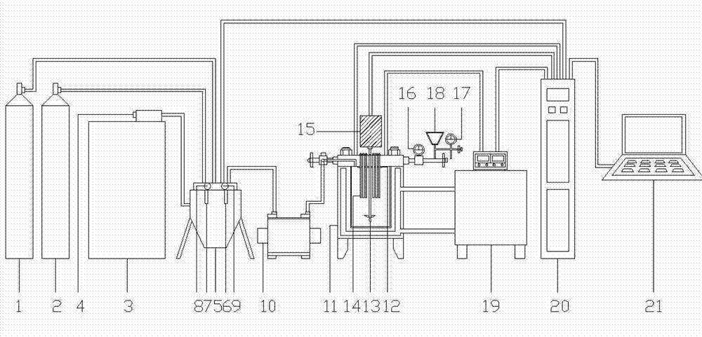 Abyssal environment simulation device suitable for testing material corrosion behavior