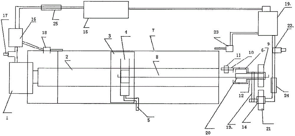 Automatic wire harness machine