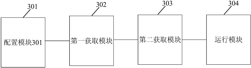 Method and device for operating large-scale computer cluster