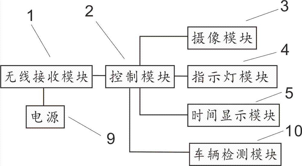 Traffic light system