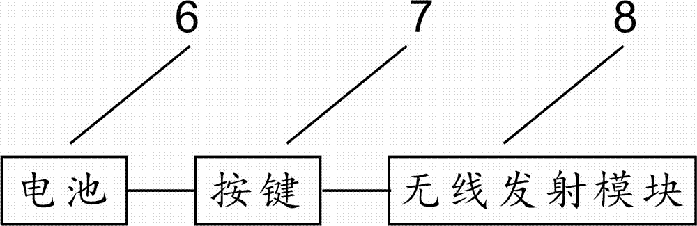 Traffic light system