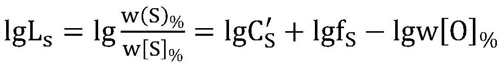 Preparation method of iron-containing dust sludge pellets