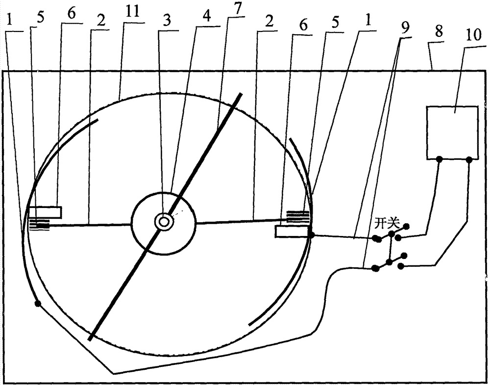 Ampere force and electrostatic force driving power machine experimental instrument