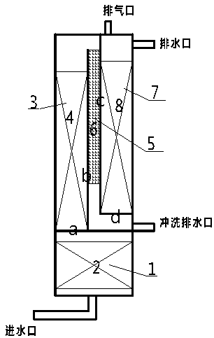 A biofilm denitrification reactor and a method for fast film formation