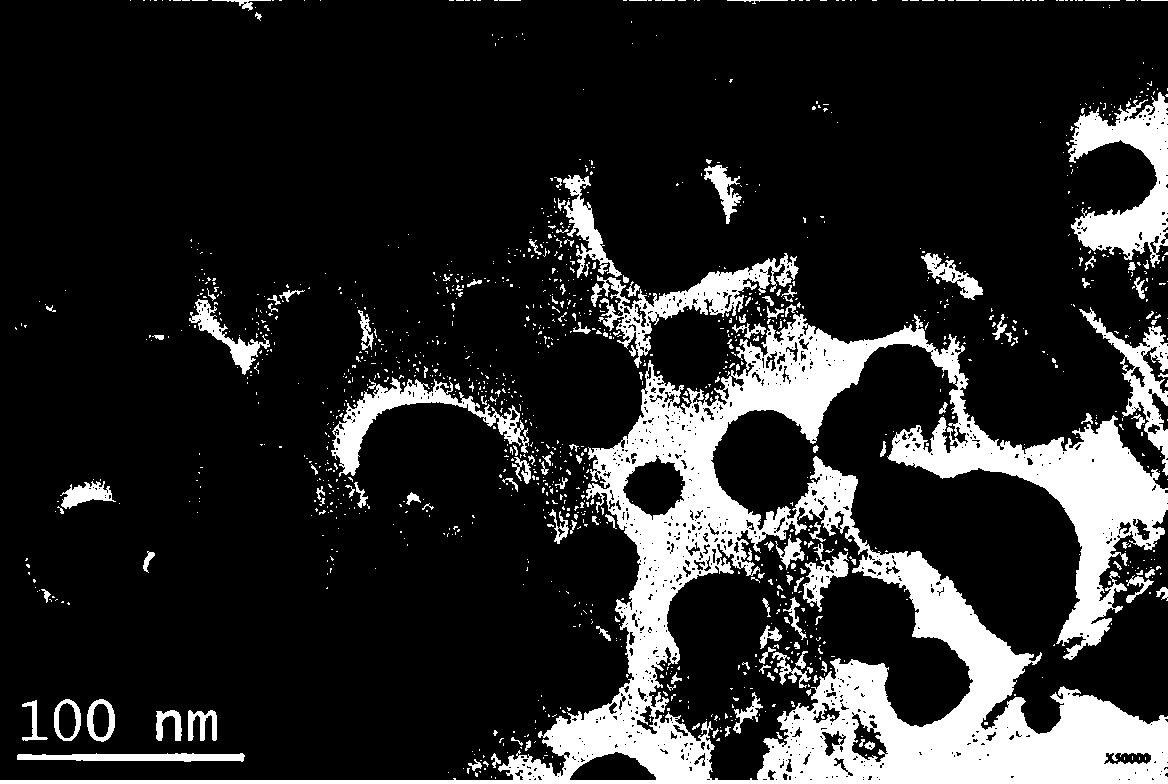 Preparing method for nano-copper powder