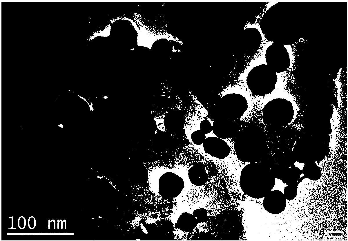 Preparing method for nano-copper powder