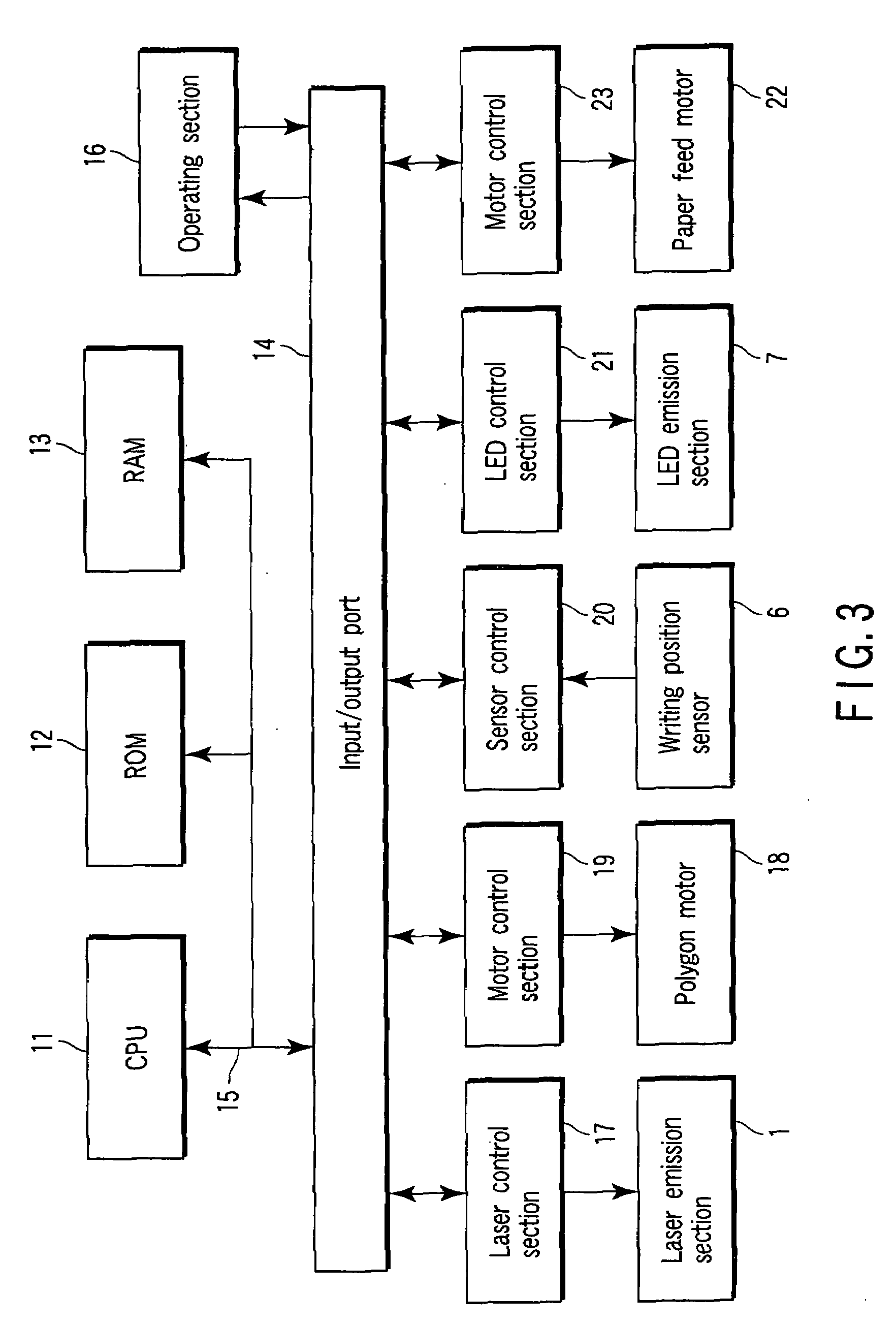 Information recording apparatus for thermosensitive medium