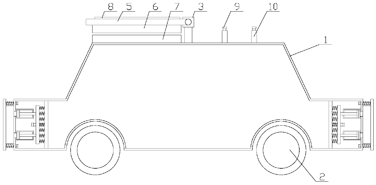 Safe and stable remote driving device based on Internet of Things