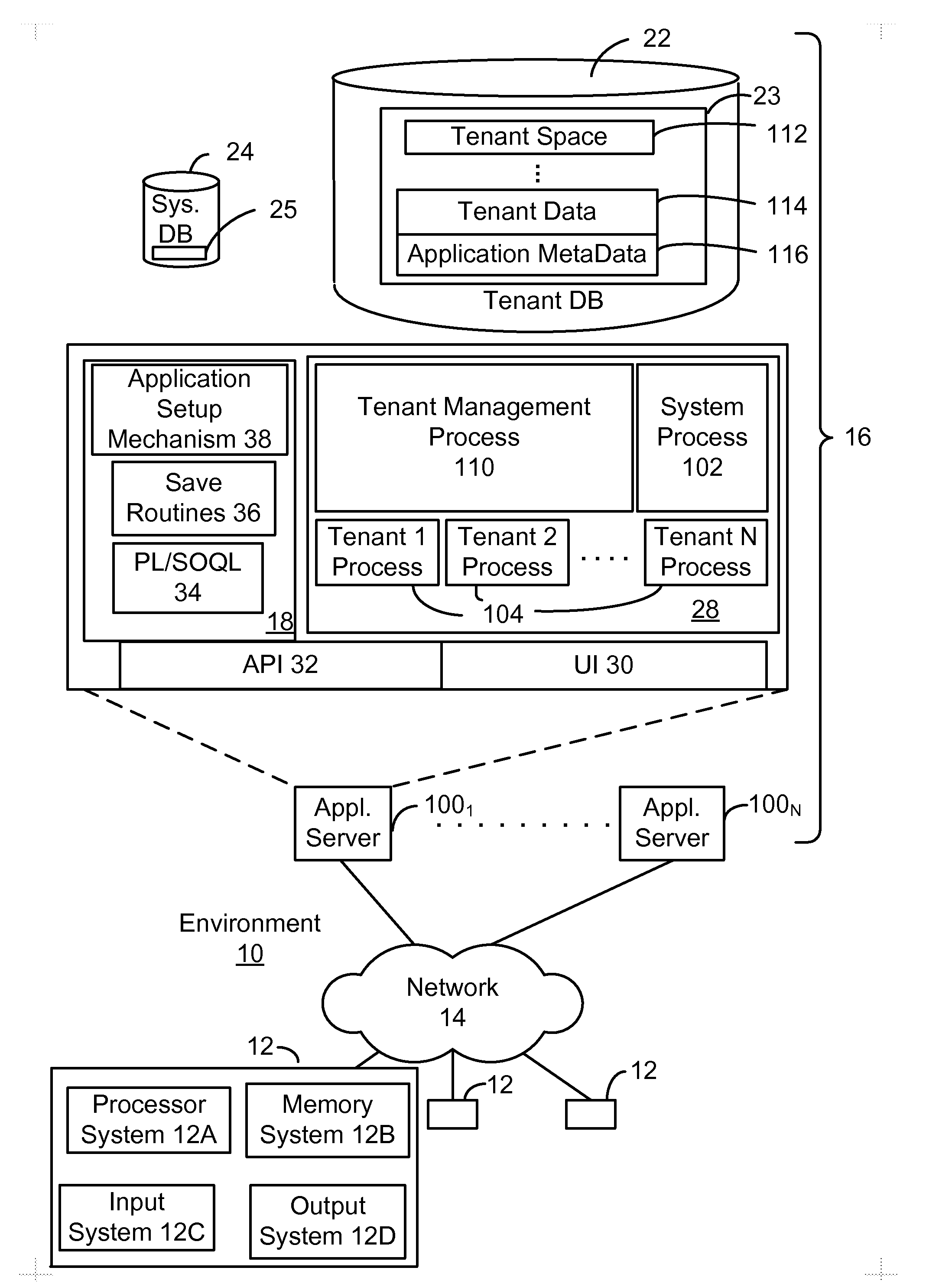 Methods and systems for storing emails in a multi-tenant database system