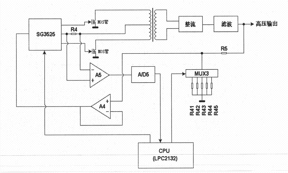 Insulation, voltage, grounding test and grounding finding device and use method thereof