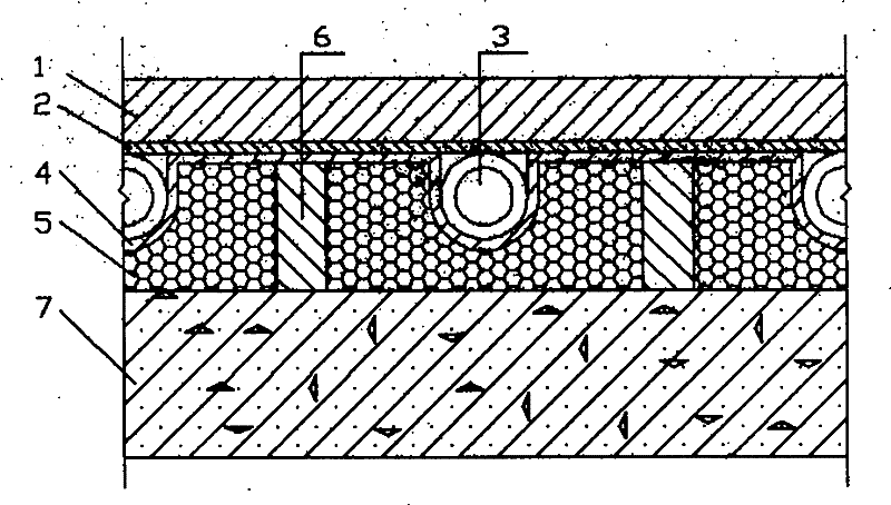 Dry-type hot water heating floor