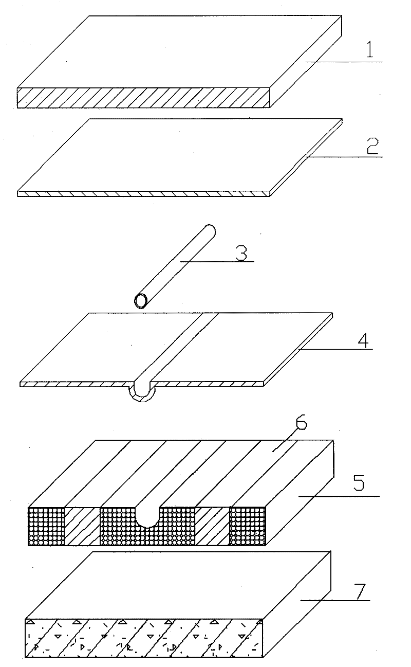 Dry-type hot water heating floor