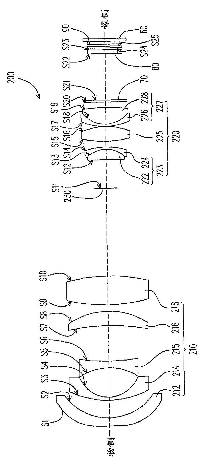 Focus fixing lens