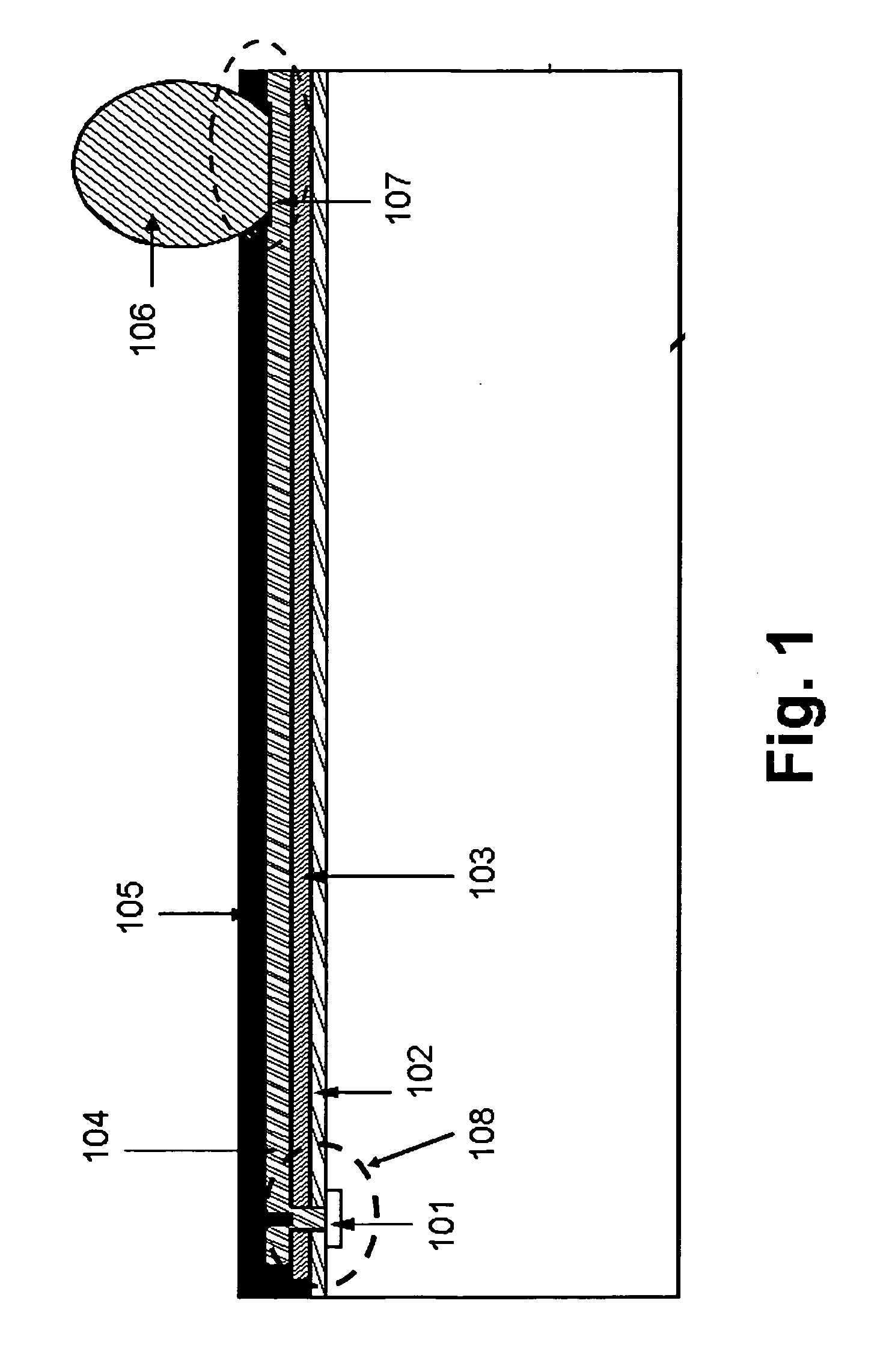 Method and system of trace pull test