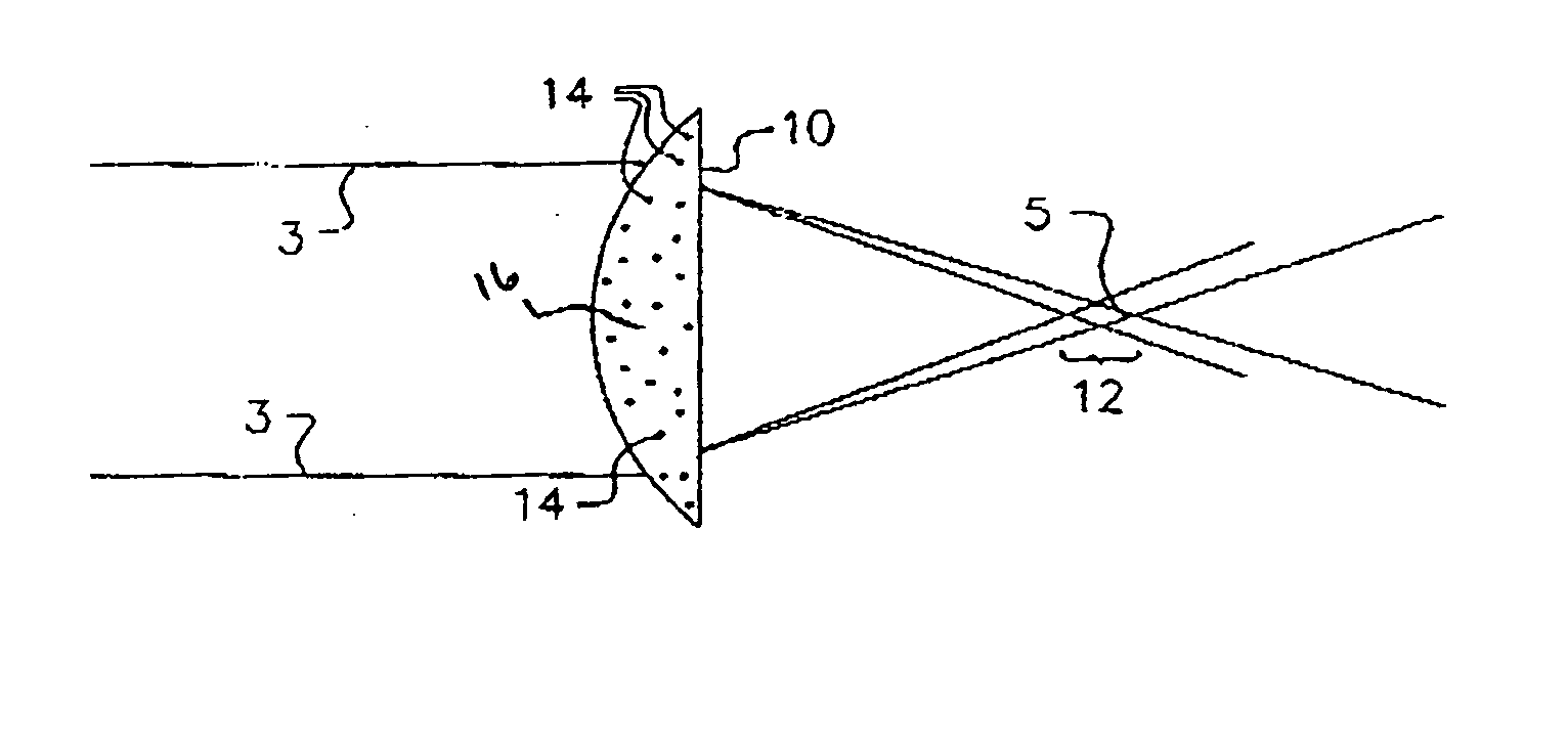 Core shell nanocomposite optical plastic article