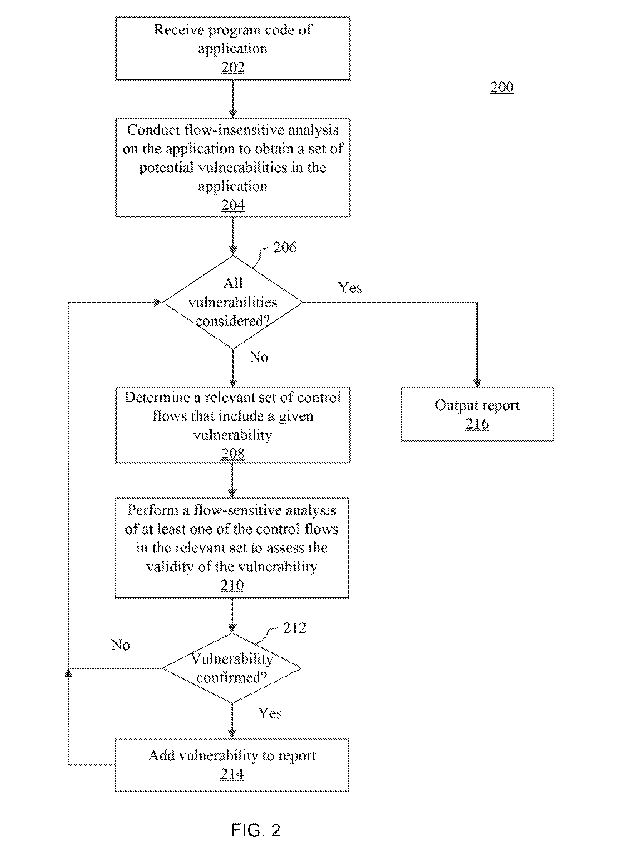 Discovery of application vulnerabilities involving multiple execution flows