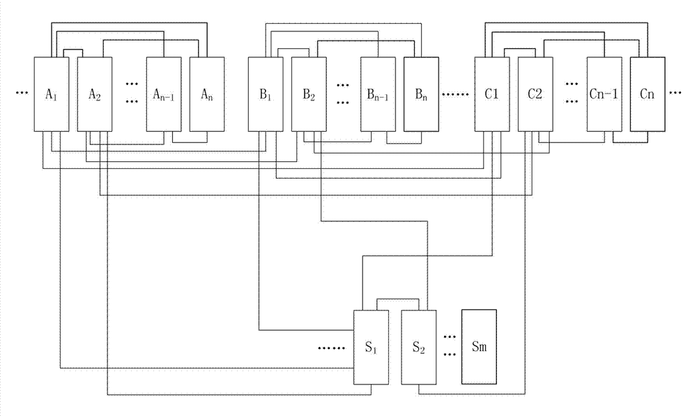 Digital control system