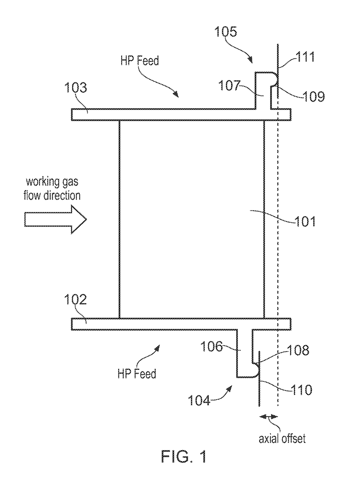 Method of designing guide vane formations