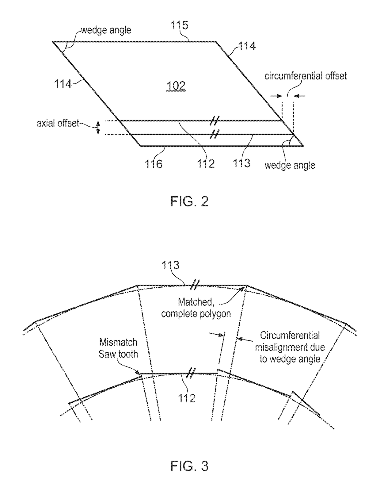 Method of designing guide vane formations