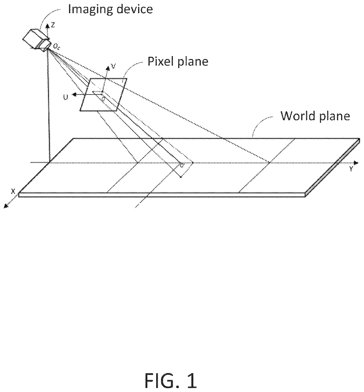 Method, apparatus, device, and storage medium for calculating motion amplitude of object in medical scanning