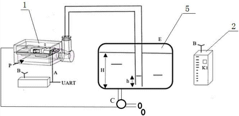 Liquid volume monitoring device and monitoring method