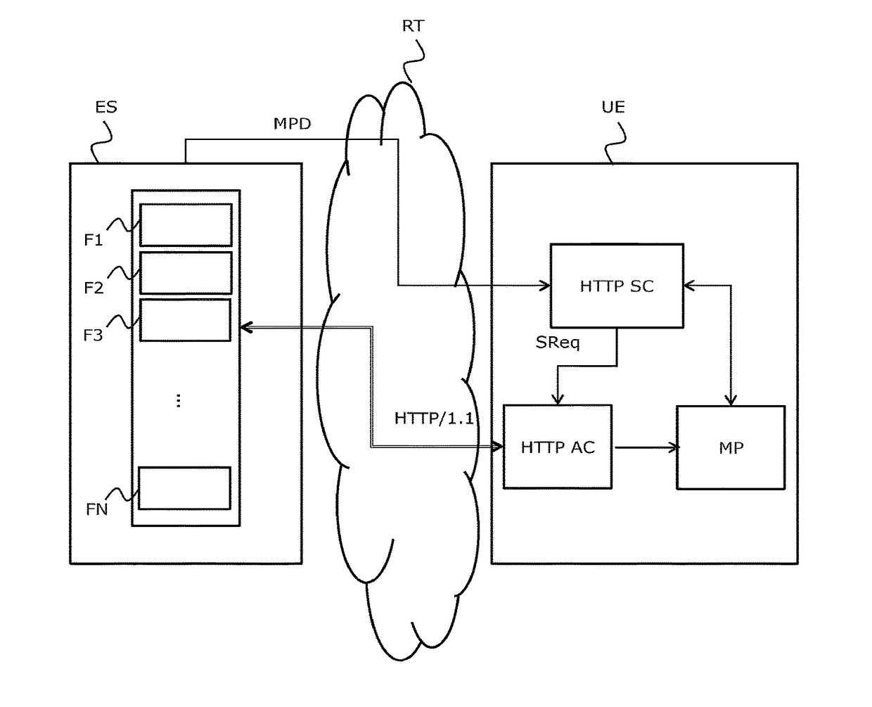 A method for processing a data delivery request, device, proxy module, customer terminal and associated computer program