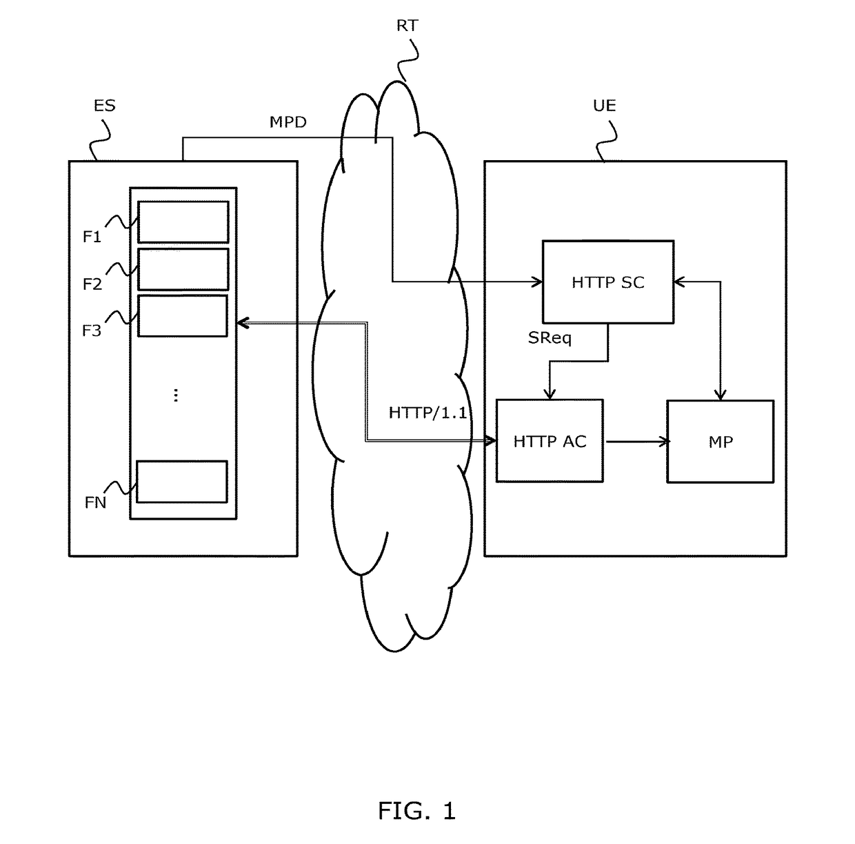 A method for processing a data delivery request, device, proxy module, customer terminal and associated computer program