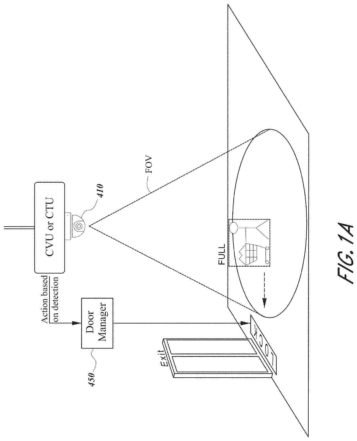 Shopping basket monitoring using computer vision and machine learning