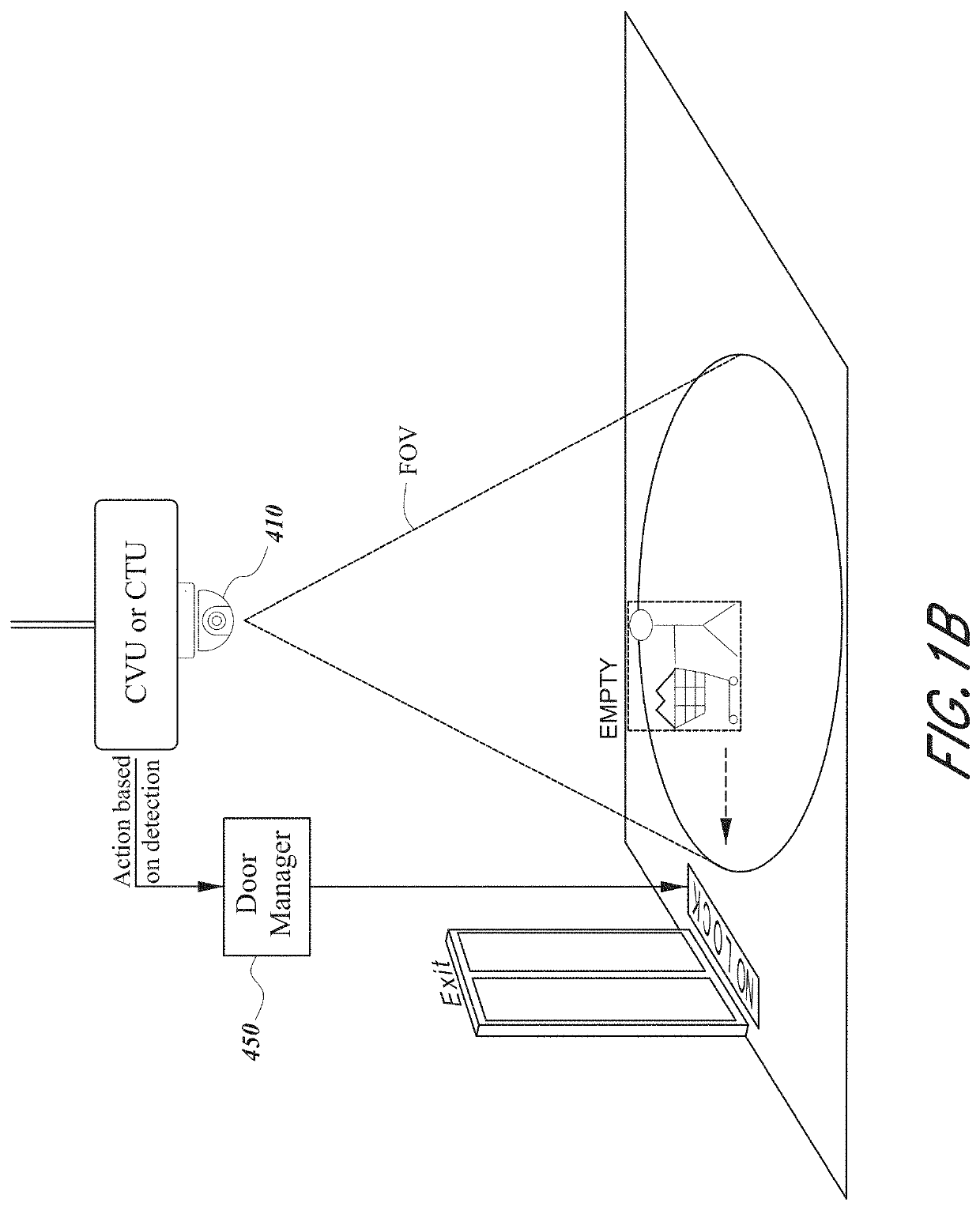 Shopping basket monitoring using computer vision and machine learning