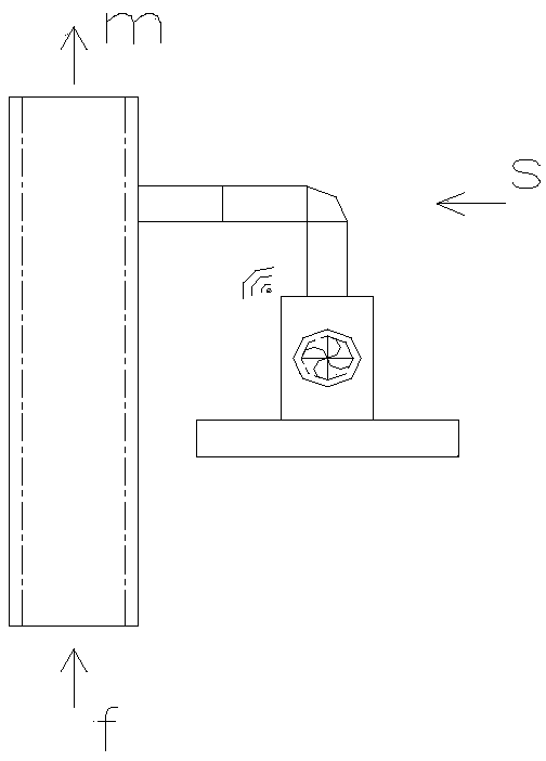 Centralized frequency conversion smoke discharging control method and device