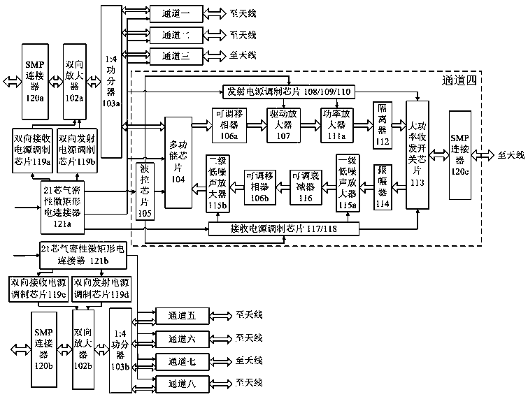 Microwave TR assembly with ultra-wide working bandwidth