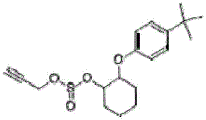 Synergistic insecticidal composition containing propargite and ethyl spinosad and application of synergistic insecticidal composition