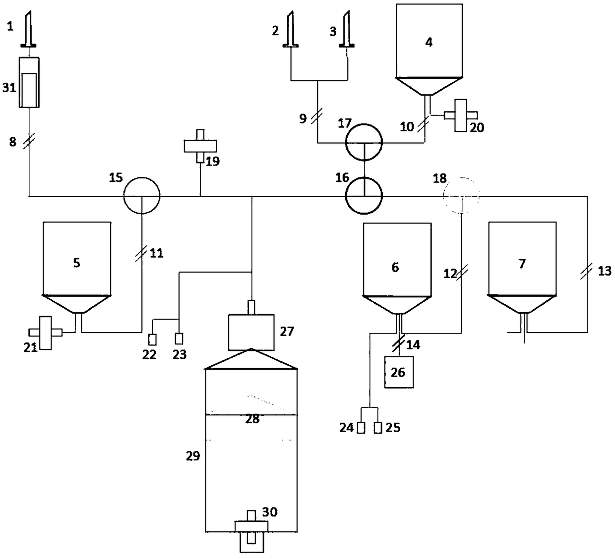 Method for preparing cells