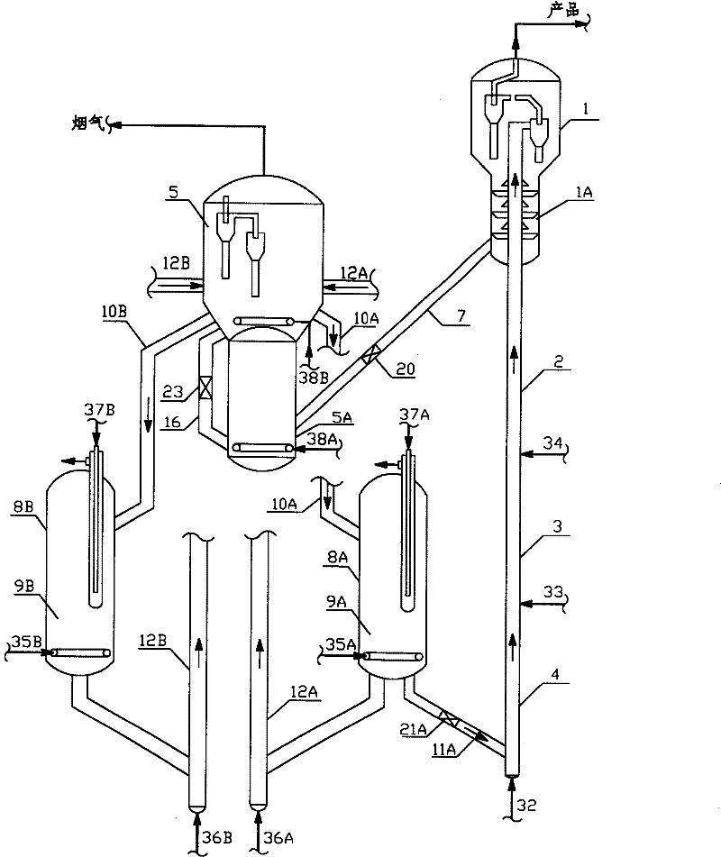 Method and device for circulating cold regenerated catalyst