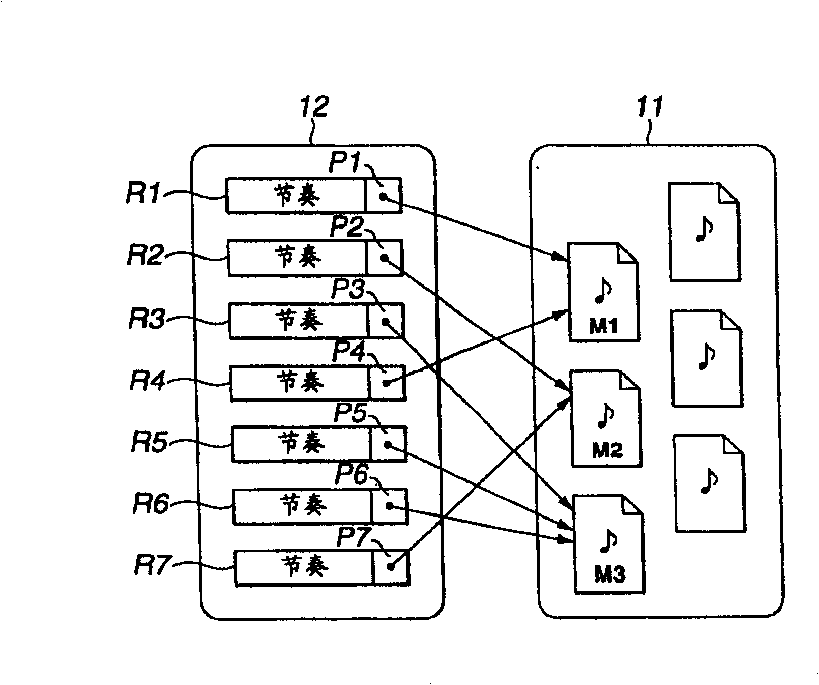 Communication apparatus and communication method