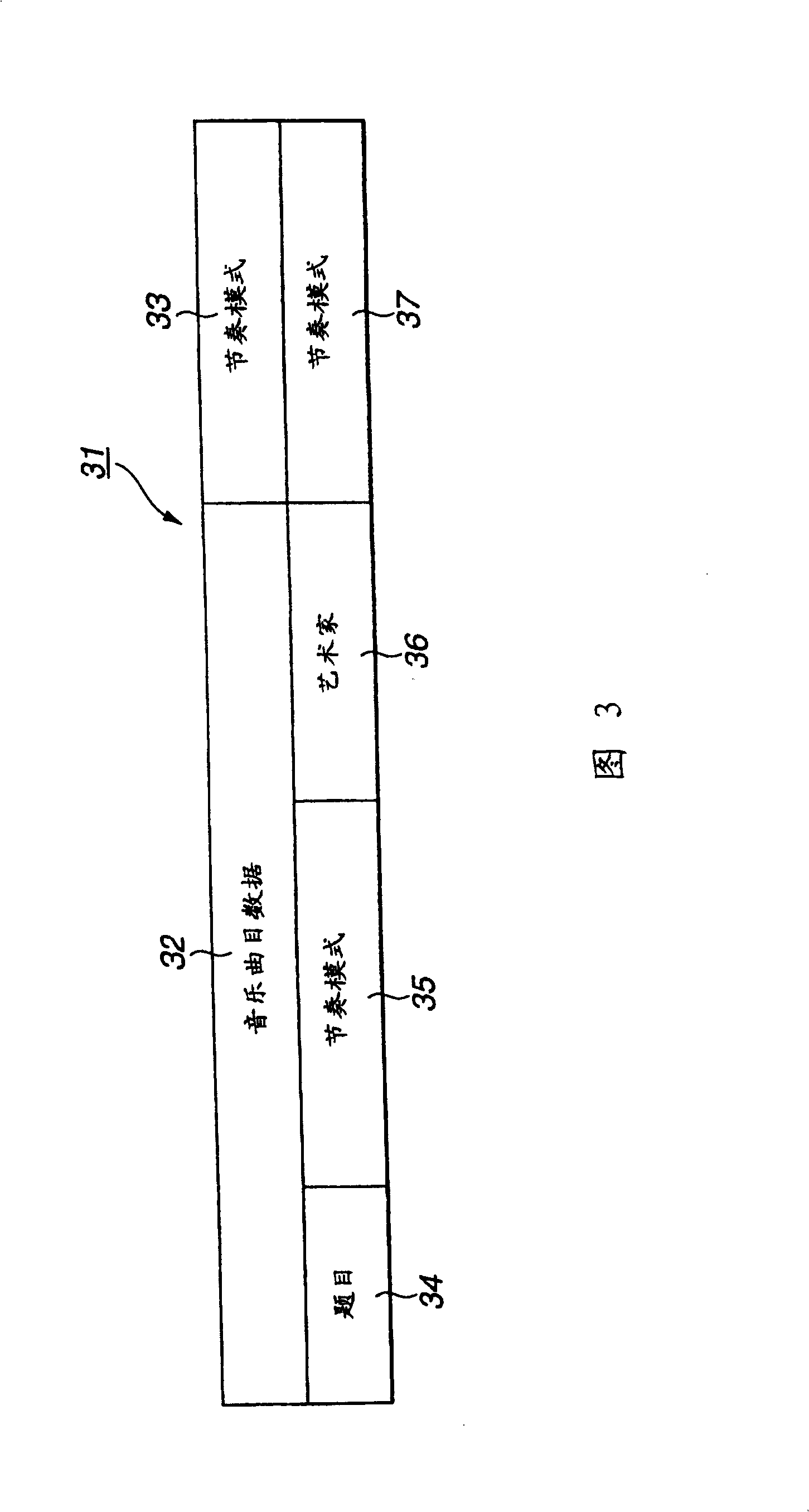 Communication apparatus and communication method