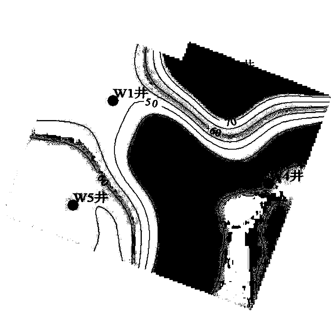 Method utilizing trend surface form to generate error correction surface