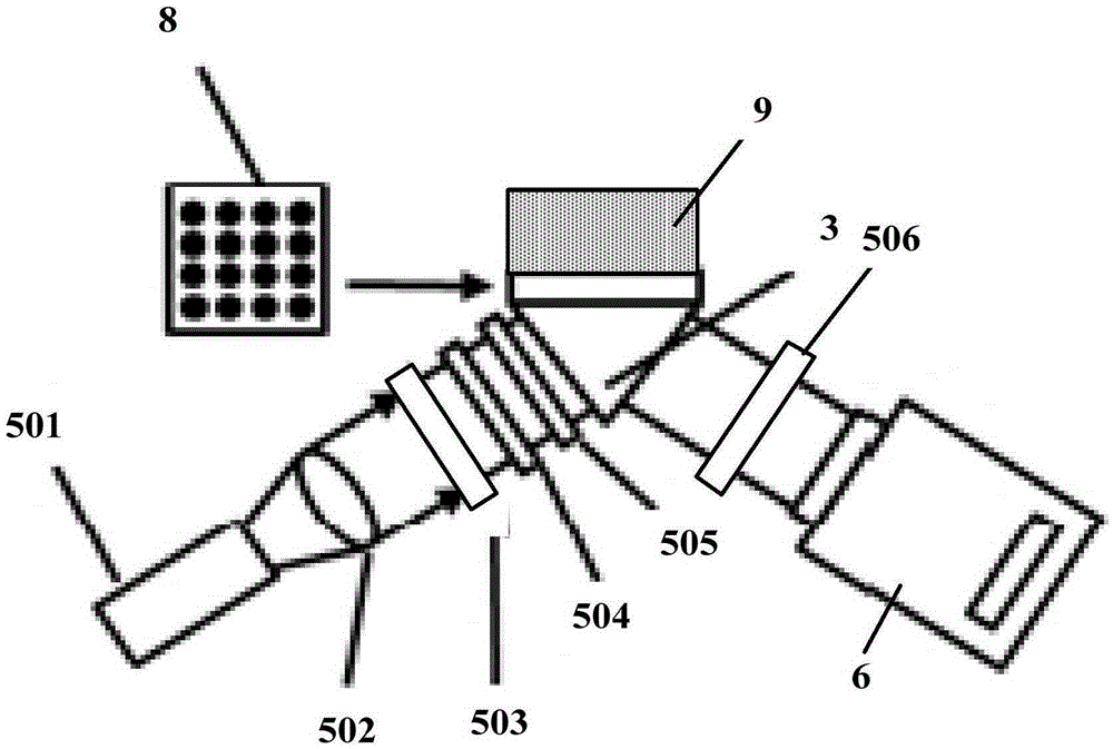 Surface plasmon resonance imaging detection device