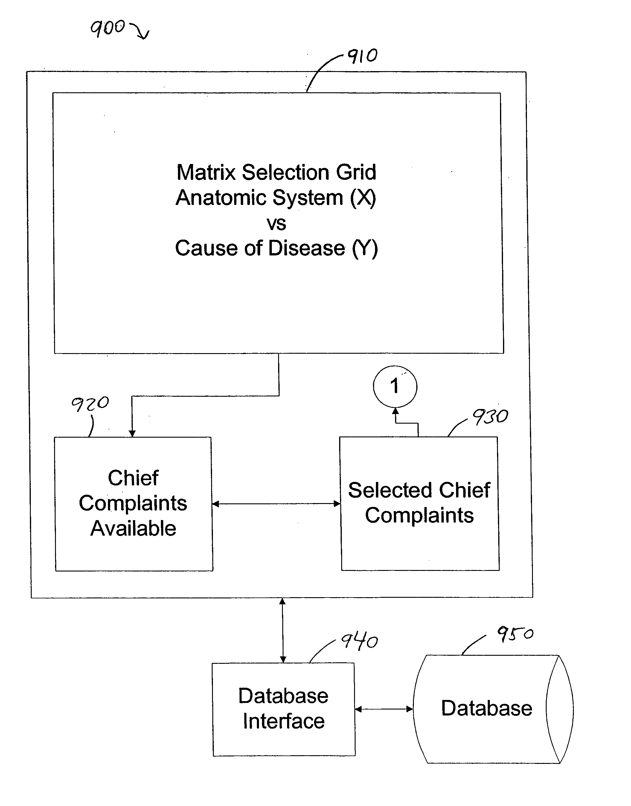 System and method for assisting medical diagnosis using an anatomic system and cause matrix