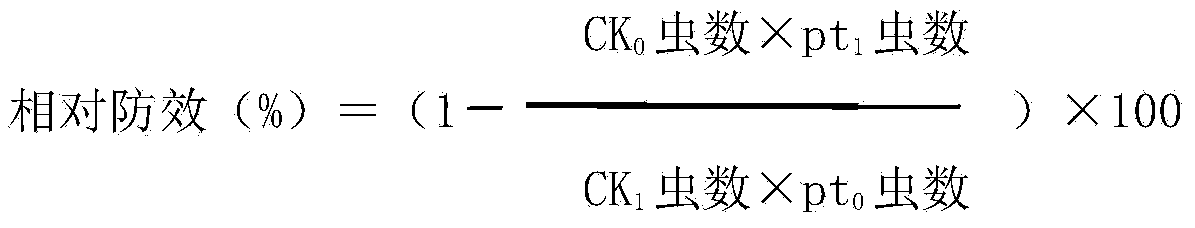 Seed-dressing agent as well as preparation method and application thereof