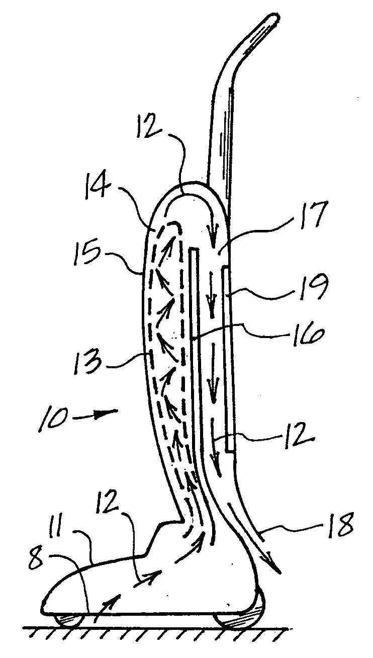 Vacuum apparatus and method using ultraviolet radiation for sanitization