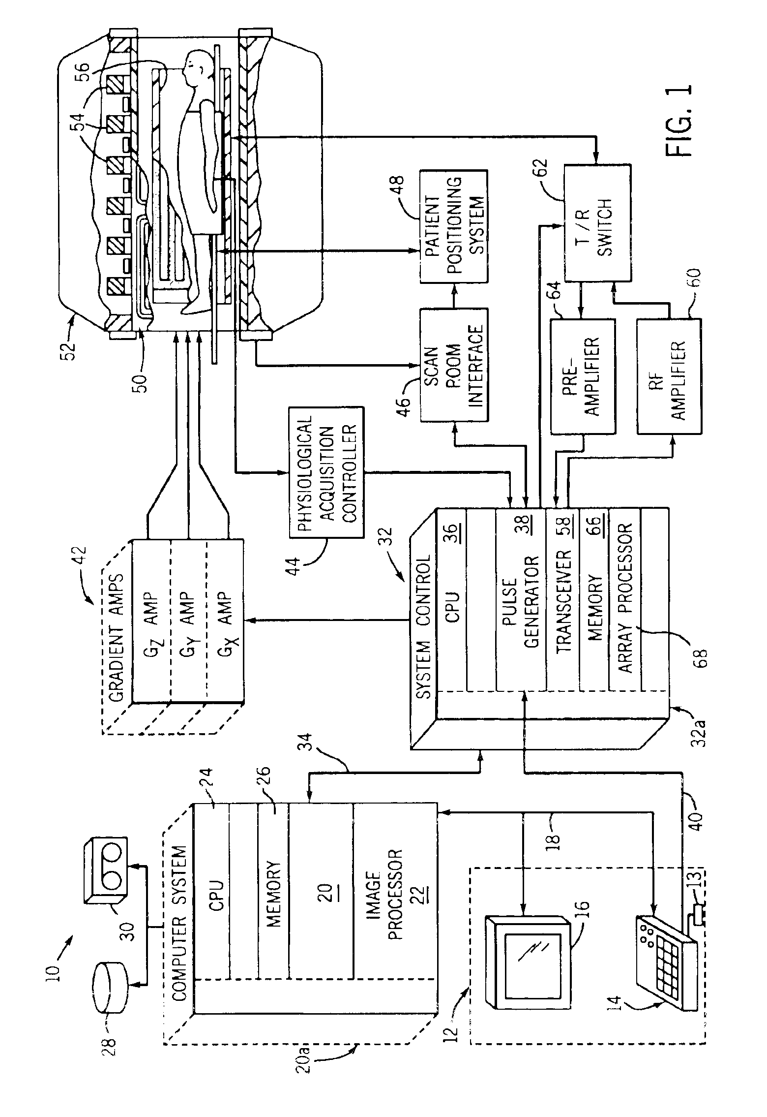 Moving table MRI with frequency-encoding in the z-direction