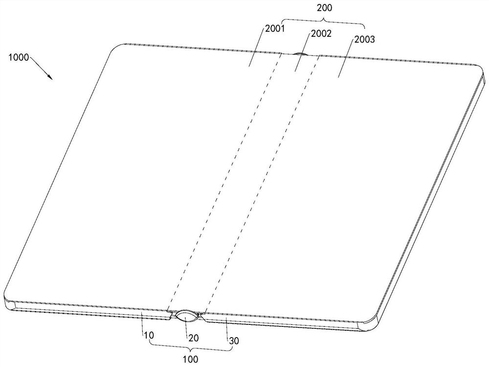 Folding devices and electronic equipment