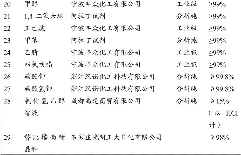 Refining method of side chain of tebipenem pivoxil