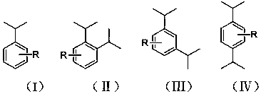 Method of preparing aromatic isopropyl hydrogen peroxide compounds by microchannel oxidation process