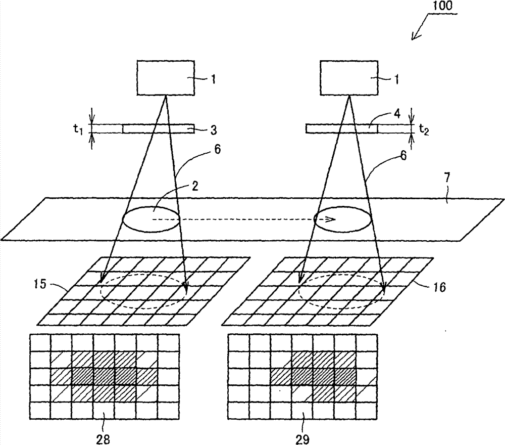 Separation device, separation method and manufacturing method by recycling resin materials