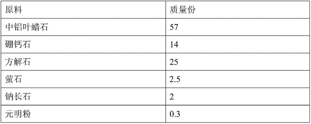 Alkali-free continuous glass fiber yarn with high content of FeO and preparation method of alkali-free continuous glass fiber yarn